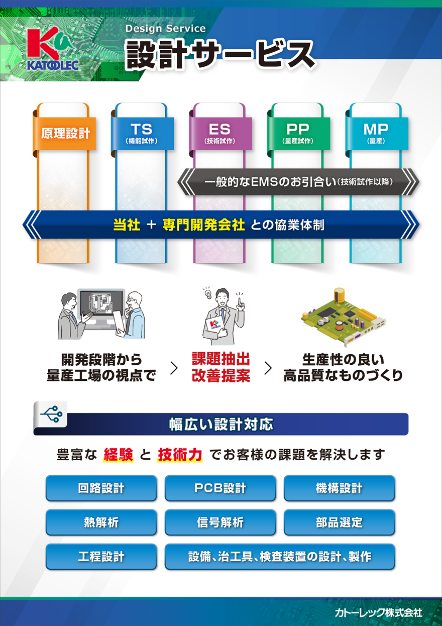 設計サービス