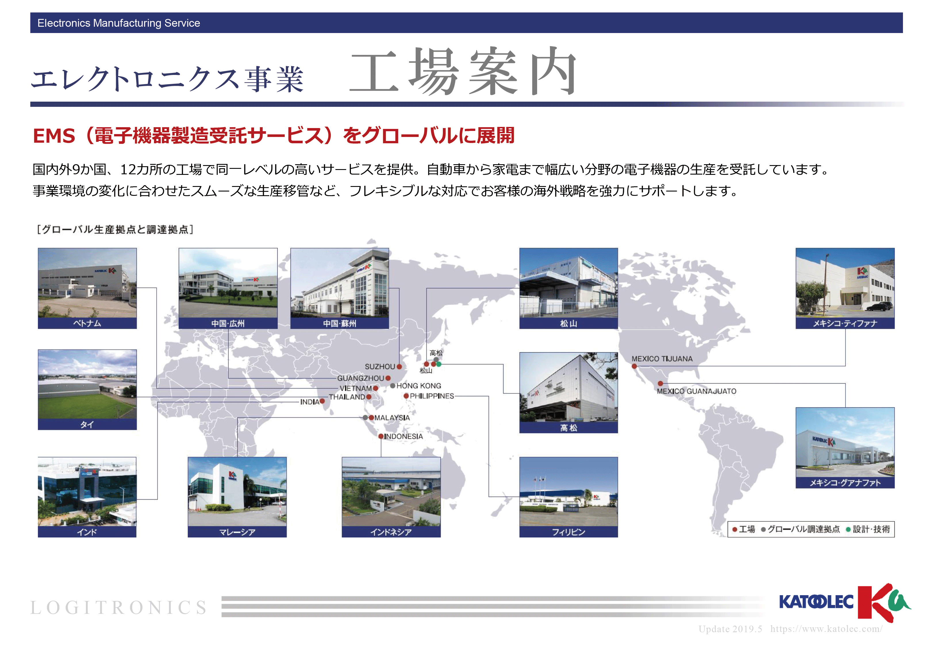 EMS 工場案内